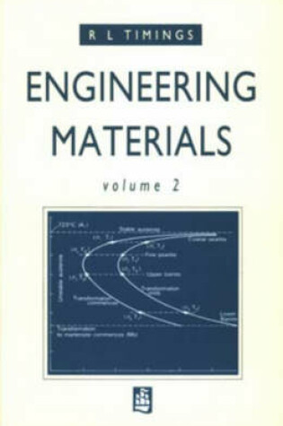 Cover of Engineering Materials