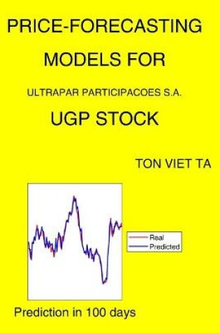 Cover of Price-Forecasting Models for Ultrapar Participacoes S.A. UGP Stock