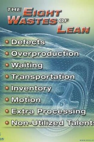 Cover of 8 Wastes of Lean Auto Body Poster