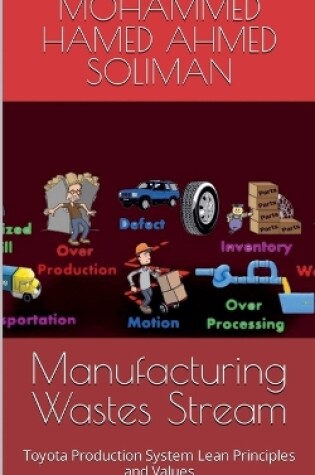 Cover of Manufacturing Wastes Stream