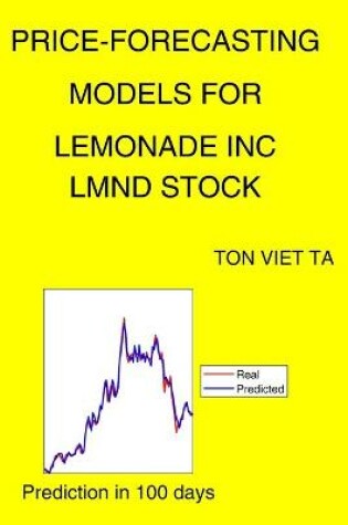 Cover of Price-Forecasting Models for Lemonade Inc LMND Stock