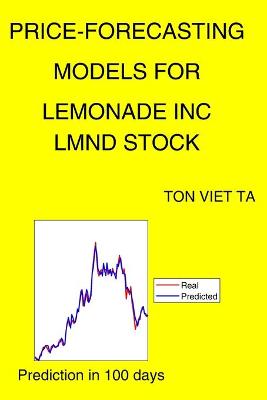 Book cover for Price-Forecasting Models for Lemonade Inc LMND Stock