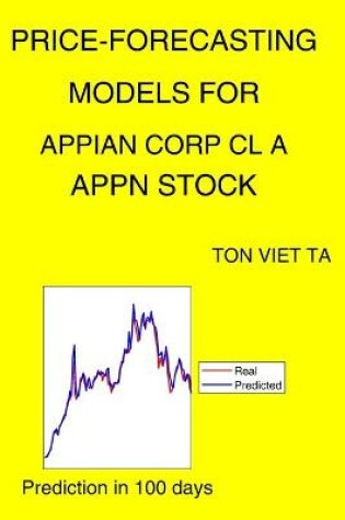 Cover of Price-Forecasting Models for Appian Corp Cl A APPN Stock