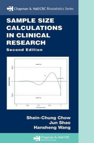 Cover of Sample Size Calculations in Clinical Research, Second Edition