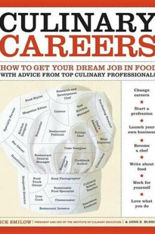 Cover of Culinary Careers