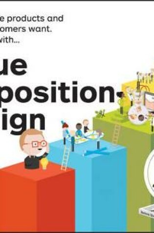 Cover of Value Proposition Design