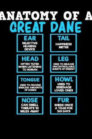 Cover of Anatomy of a Great Dane