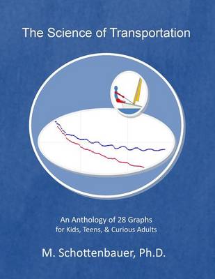 Book cover for The Science of Transportation