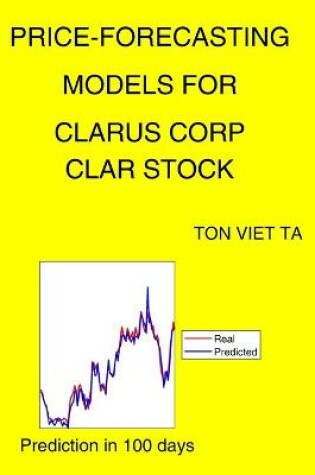 Cover of Price-Forecasting Models for Clarus Corp CLAR Stock