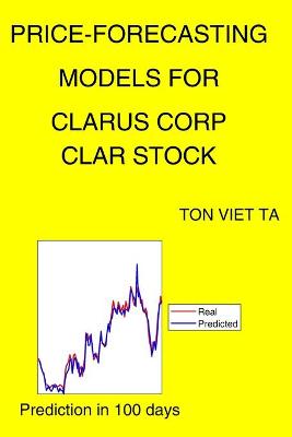 Book cover for Price-Forecasting Models for Clarus Corp CLAR Stock