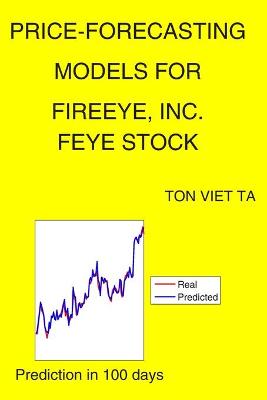 Cover of Price-Forecasting Models for FireEye, Inc. FEYE Stock