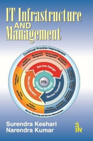 Cover of IT Infrastructure & Management