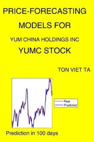 Cover of Price-Forecasting Models for Yum China Holdings Inc YUMC Stock