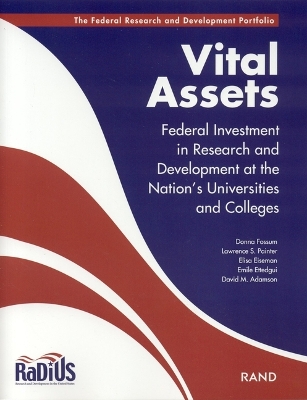 Book cover for Vital Assets