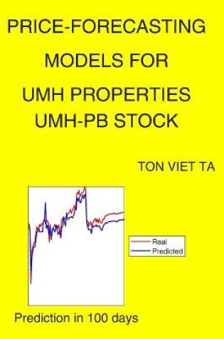 Cover of Price-Forecasting Models for Umh Properties UMH-PB Stock