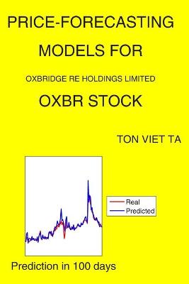 Book cover for Price-Forecasting Models for Oxbridge Re Holdings Limited OXBR Stock