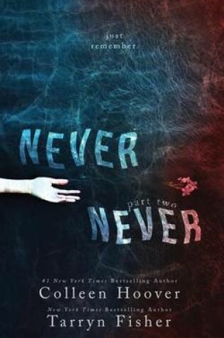 Cover of Never Never: Part Two