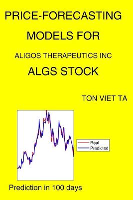 Book cover for Price-Forecasting Models for Aligos Therapeutics Inc ALGS Stock