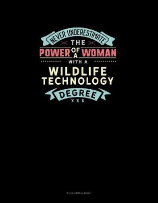 Cover of Never Underestimate The Power Of A Woman With A Wildlife Technology Degree