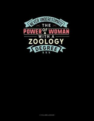 Cover of Never Underestimate The Power Of A Woman With A Zoology Degree