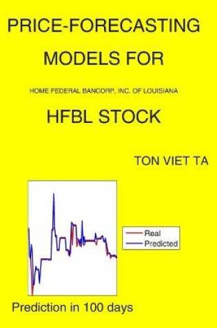 Cover of Price-Forecasting Models for Home Federal Bancorp, Inc. of Louisiana HFBL Stock