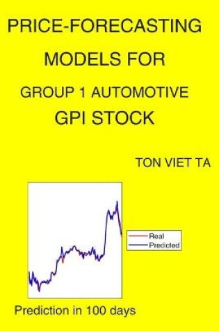 Cover of Price-Forecasting Models for Group 1 Automotive GPI Stock