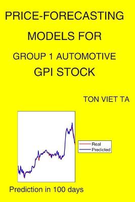 Book cover for Price-Forecasting Models for Group 1 Automotive GPI Stock