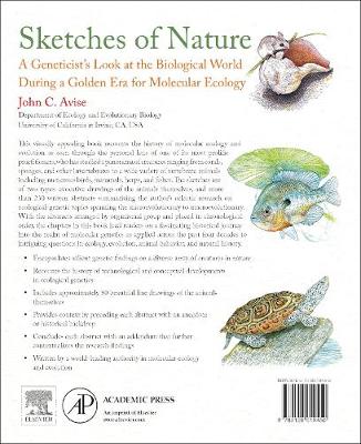 Book cover for Sketches of Nature