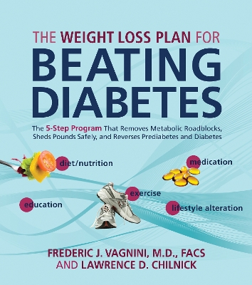 Book cover for The Weight Loss Plan for Beating Diabetes