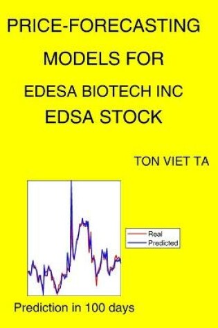 Cover of Price-Forecasting Models for Edesa Biotech Inc EDSA Stock