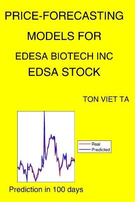 Book cover for Price-Forecasting Models for Edesa Biotech Inc EDSA Stock