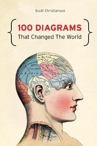 Cover of 100 Diagrams That Changed The World