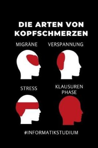 Cover of Die Arten Von Kopfschmerzen Migräne Verspannung Stress Klausurenphase