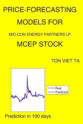 Cover of Price-Forecasting Models for Mid-Con Energy Partners LP MCEP Stock