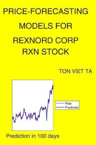 Cover of Price-Forecasting Models for Rexnord Corp RXN Stock