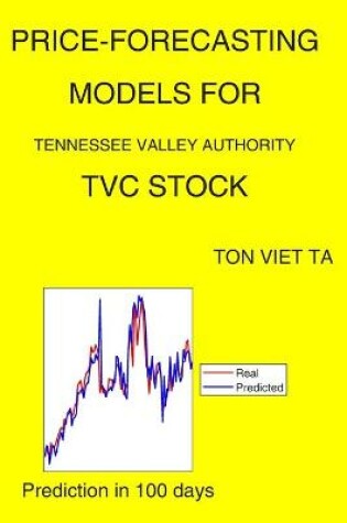 Cover of Price-Forecasting Models for Tennessee Valley Authority TVC Stock