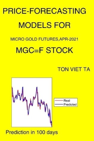 Cover of Price-Forecasting Models for Micro Gold Futures, Apr-2021 MGC=F Stock