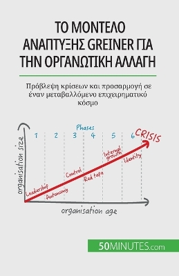 Book cover for Το μοντέλο ανάπτυξης Greiner για την οργανωτική αλλαγή