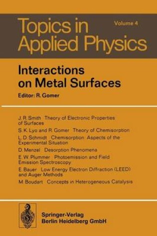 Cover of Interactions on Metal Surfaces