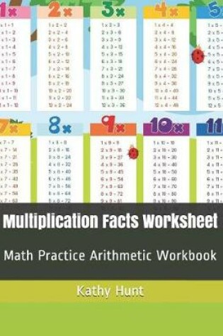 Cover of Multiplication Facts Worksheet