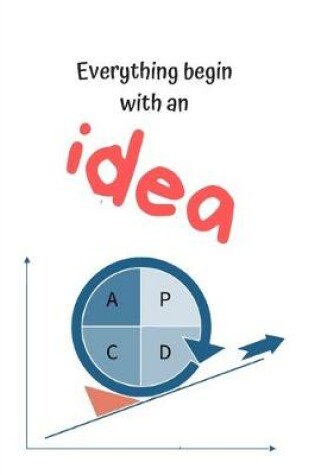 Cover of Everything begin with an idea