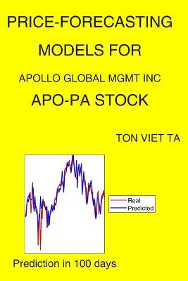 Book cover for Price-Forecasting Models for Apollo Global Mgmt Inc APO-PA Stock