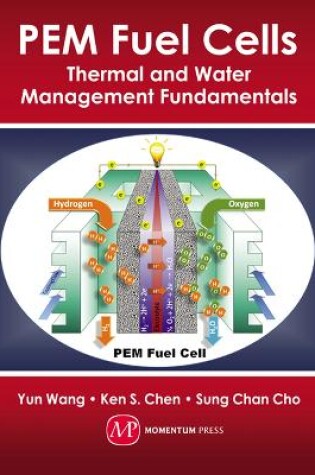 Cover of PEM Fuel Cells