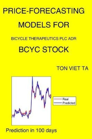 Cover of Price-Forecasting Models for Bicycle Therapeutics Plc ADR BCYC Stock