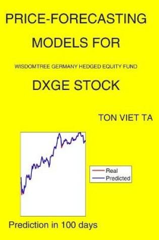 Cover of Price-Forecasting Models for WisdomTree Germany Hedged Equity Fund DXGE Stock