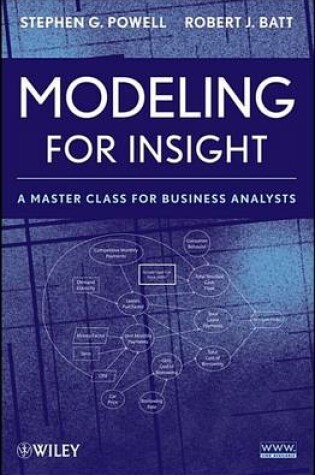 Cover of Modeling for Insight