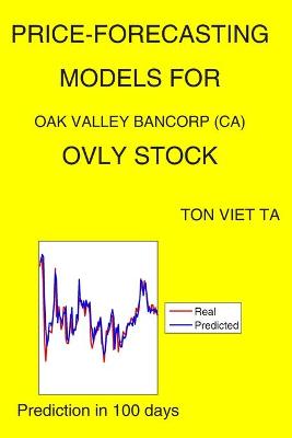 Cover of Price-Forecasting Models for Oak Valley Bancorp (CA) OVLY Stock