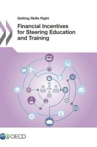 Cover of Getting Skills Right Financial Incentives for Steering Education and Training