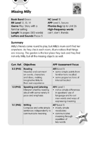 Cover of BC JD Plays Green/1B Missing Milly Guided Reading Card