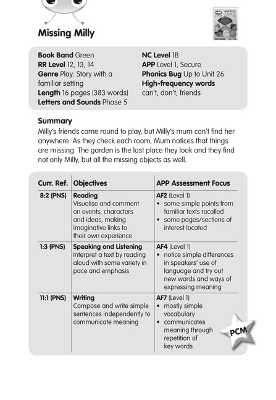 Book cover for BC JD Plays Green/1B Missing Milly Guided Reading Card